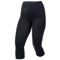 Etxeondo Fair 3/4 Sykkelshorts