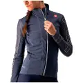 Castelli Transition Jakke