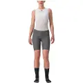 Castelli Free Aero Rc Sykkelshorts Uten Seler