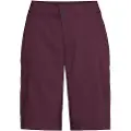 Vaude Bike Ledro Shorts