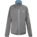 Regatta Ravenhill Fleece
