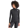 Sportful Fiandre Light Jakke