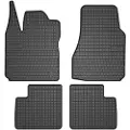 Frogum Gummimåtter Renault Twingo II HB 2007-2014