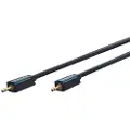 ClickTronic 1.5m MP3 Audio, 3.5mm, Hankjønn, 3.5mm, Hankjønn, 1,5 m, Blå