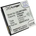 24hShop Batteri til bærbar PC for Packard Bell EasyNote SB85, EasyNote F0335 og andre.