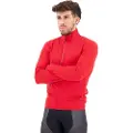 Castelli Elite Ros Jakke