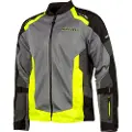 KLIM Induction Jakke