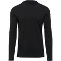 Thermowave Aero Langarmet Baselag