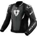 Revit Control Jakke