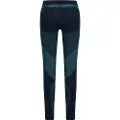 Odlo Fundamentals Performance Leggings