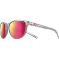 Julbo Idol Solbriller