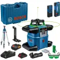 Bosch GRL 650 CHVG Professional - Roterende laservater