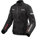 Revit Sand 4 H2o Jakke