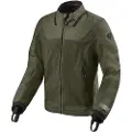 Revit Territory Jakke