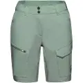 Mammut Zinal Hybrid Shorts