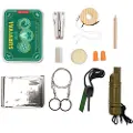 Adlibris Survival Kit, Kikkerland