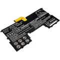 24hShop Batteri til bærbar PC for HP Spectre 13-V115TU, Y8J11PA, Spectre 13-V117TU og andre.