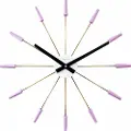 Nextime NeXtimeVeggklokke Plug Inn 58 cmLillaVeggklokker & bordklokkerFra Homeroom