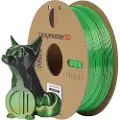 Copymaster3D Tri-silk 1.75 Mm 1kg Filament