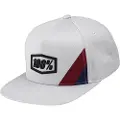 100% Cornerstone Cap