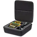 Dymo Rhino Industrial 4200 Kit Etikettmaskin