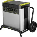 Goal Zero Yeti 6000 X power station - 6010Wh 3500W - EU-plug