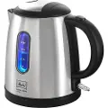 Melitta MelittaVannkoker Prime MiniVannkokerFra Homeroom