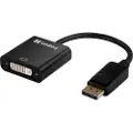 Sandberg DisplayPort kabel