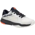 Head Motion Alle Pumps
