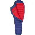 Marmot Trestles Elite Eco 20 Sovepose For Kvinner