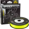 Spiderwire Dura 4 Flettet Fiskesnøre 1800 M