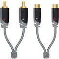 Sinox Plus+ Stereo RCA Extension - Lydforlengelseskabel - RCA x 2 hann til RCA x 2 hunn - 5 m