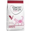 Concept for Life Veterinary Diet Hepatic Økonomipakke 2 x 10 kg