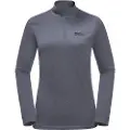 Jack Wolfskin Sky Thermal Half Zip Langarmet T-skjorte