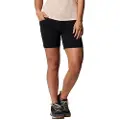 Columbia Peak To Point Shorts