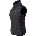 Joluvi Heat Vest