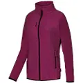 Joluvi Polar Ecotech 230 Fleecejakke Med Full Glidelås