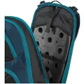 Kellys Switch Ryggsekk 18l