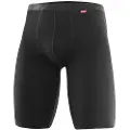 Loeffler Transtex Light Boxers