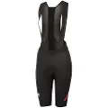 Sportful Fiandre No Rain Sykkelshorts