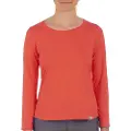 IQ-UV Uv Free Rashguard Med Lange Ermer Til Dame