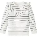Tom Tailor 1030777 Ruffle Collegegenser