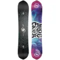 Nidecker Gamma Apx 2024 Snowboard mønster