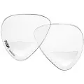 Tusa Bf211 Corrective Høyre Styrke Glass