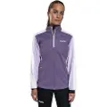 Swix Cross Jakke