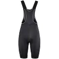 Etxeondo Ixa Superdry Sykkelshorts