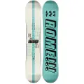 Rome Hype Snowboard mønster