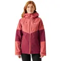 Regatta Wentwood Ix Jakke