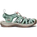 Keen Whisper Sandaler