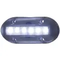 T-h Marine Høyintensitets Led Undervannslys